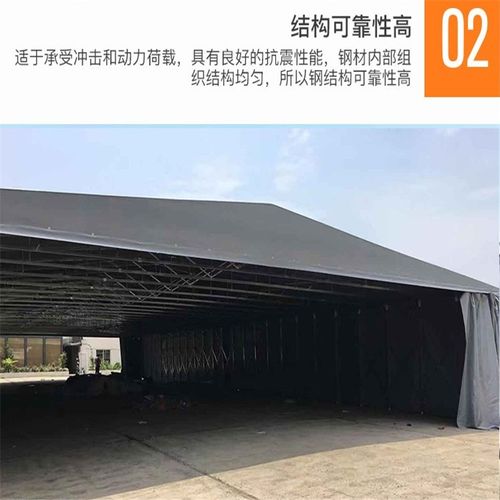 聊城推拉雨棚選購指南 從戶外遮陽到紡織品上光皂的意外關聯